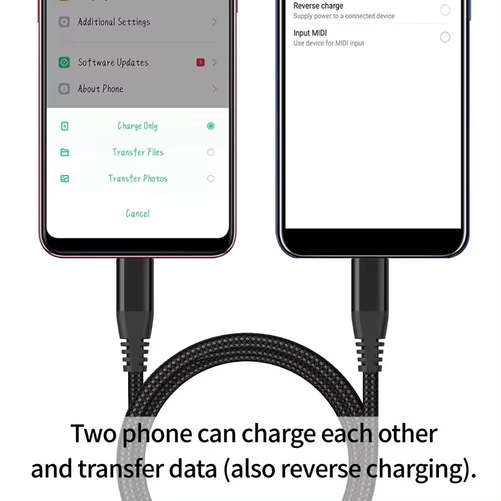 Cablu Date si Incarcare, USB Type C la USB Type-C, 60 W, Quick Charge